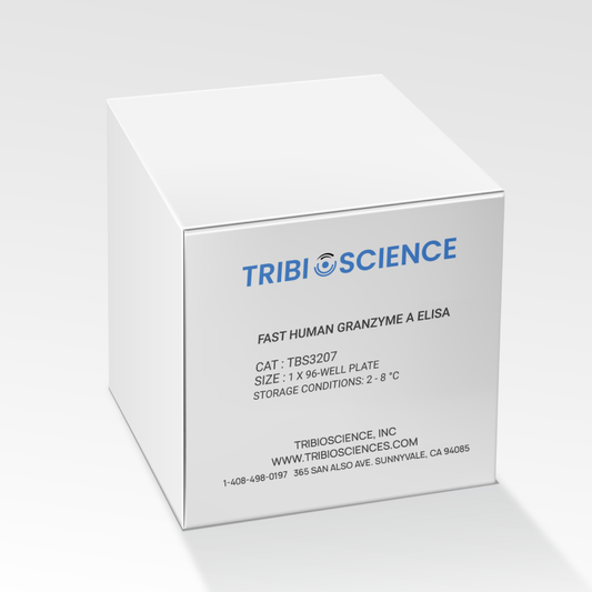 Fast Human Granzyme A ELISA; 1 step and 1hr.