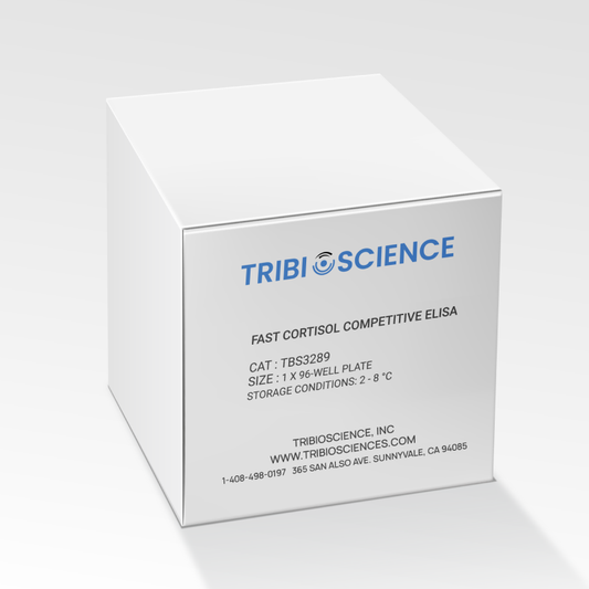 Fast Cortisol Competitive ELISA, 1step and 1hr